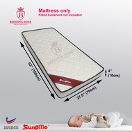 Sunpillo Children Mattress (Foam) - 70cm x 160cm (Suitable for IKEA Childrens Bed frame KRITTER SNIG