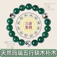 Lucky for Wealth and 4.28