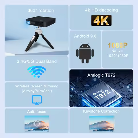 2025 New UHD Projectors SZBOX P15 Pro LPDDR4 2GB/4GB 32GB/64GB EMMC Android Wifi BT5.2 Full HD Home 