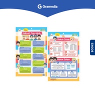 Gramedia Surabaya - Opredo 2 in 1 Poster Hafiz Hafizah - Pillars of Faith, Pillars of Islam and Thay