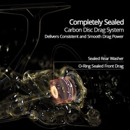 Latest CodOriginal Iron Fishing Reel 10Kg He1000 - 7000 Cheap, Strong, Power Fishing Reel/