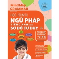 MINDMAP GRAMMAR Book – Quickly learn English GRAMMAR using mind maps (Synthesis of GRAMMAR for grade
