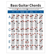 Electric Bass Guitar Chord Chart 4 String Guitar Chord Fingering Diagram Exercise Diagram