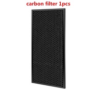 [DaintreeC] HEPA+Activated Carbon Filter Accessories Compatible with Panasonic F-ZXFP35X F-ZXFD35X F