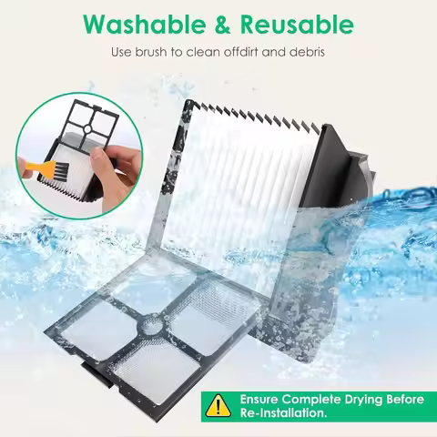 ABJZ HEPA Filters Replacement for Tineco IFloor 3, Floor One S3, Floor One S5, Floor One S5 Pro Cord