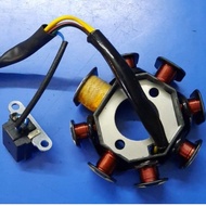 Nimota Evomatic 125 - Magneto Coil (Field Coil)