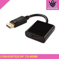 DP TO HDMI Converter