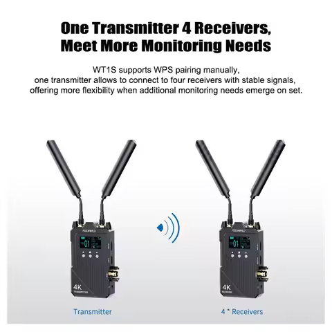 FEELWORLD 4K Wireless Video Transmission System WT1S SDI+Dual HDMI Full Duplex Intercom Live Streami
