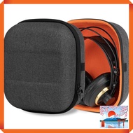 Geekria Shield Headphone Case Compatibility Hard Case for Travel Hard Shell Compatible with AKG K702