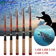 CHLIZ Telescopic Fishing Rod Mini Travel Ultralight Carp Feeder