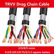 TRVV Drag Chain Cable Flexible Copper Core Wire Bending Resistant Flexible Wire Oil Resistant Multi-