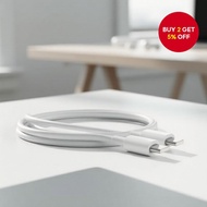 Fast Charging USB C to USB C Cable, 1M 1.5M 2M Type C Cord