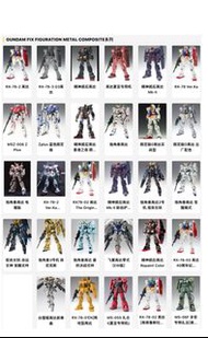 35合 bandai gundam fix metal unicorn zaku 重高達 0079 加老虎 吉姆 全新冇相