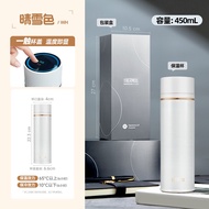 Thermos | แก้วอัจฉริยะกันความร้อน เคลือบเซรามิก สแตนเลส 316L แสดงอุณหภูมิ