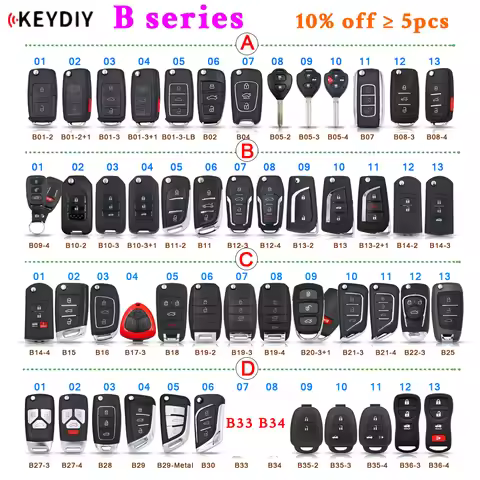 KEYDIY B Series Remote Control B01 B02 B04 B05 B11 B12 B15 B18 B21 B22 B25 B27 B28 B29 B30 B33 B34 B