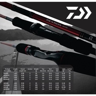 2018 Daiwa Revros Fishing Rod