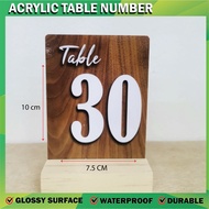 Table Number / Dining Table Number Sign / Table Number Sign / WA70