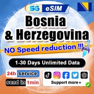 Bosnia and Herzegovina eSIM 4G High-Speed 3-30 Days Data Plan m:tel/BH Telecom eSIM