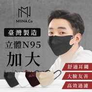JAPLINK🇹🇼N95 / 台灣製造 宜昇技研3D UL加大立體口罩 / 黑灰x灰 /BNN 藍鷹 HAOFA同廠 / ASTM PFE98%+ / KF94 4D同級高防 / 貼臉 密合不漏風 低