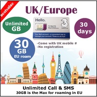 Europe HK SG UK World THREE Travel Sim Card Unlimited GB Data + Unlimited Calls SMS for 30 days