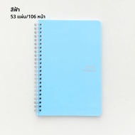 YILQQPER 53 แผ่น Weekly To Do Planner Notebook Weekly Goal To Do List Planner Priorities Habit Page 