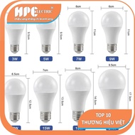Buy 5 get 1 free -3w, 5w,7w, 10w,12w, 15w,18w -waterproof round led bulb -H198 )