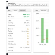 Forex robot ea Meris (single entry)