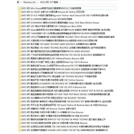 🎧 [DJ Set] Aug 2025 – Top 100 DJ bar & party music, opening to after party, 35 DJ sets 🔥
[ MICHIGO S