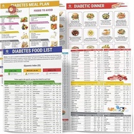 abongsea Set Of 2 Diabetes Food List, Laminated Meal Planner For Diabetics W/Serving Size, Low Fodma