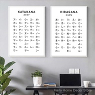Hiragana and Katakana Chart Art Print Black White Japanese Alphabet Poster Japan Wall Pictures Canva