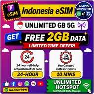 eSIM【Indonesia】【Bali】【Jakarta】【Borvo】【3~15 days Unlimited HOTSPOT GB】Travel Prepaid Sim Card印尼 B