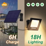 Intelamp Long Battery Life 4400mAh Outdoor Solar Flood Lights Auto On/Off With 16.4Ft Cable For Fron