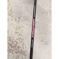 Set Combo Rod & Reel