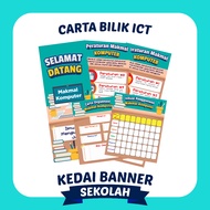 Carta Bilik ICT (Bilik Tayangan/Bilik Komputer/Bilik Audio Visual) | Keceriaan Bilik ICT | Keceriaan