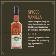 Dầu gội xả tắm 3 trong 1 - 18.21 Man Made Wash (1000ml) | 4 mùi hương