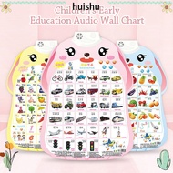 HUISHU Electronic Alphabet Wall Chart, ABC Letters Music Poster Talking ABC Poster, Creative Interac