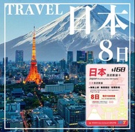 《免費本地平郵》日本 （每日1GB) 無限任用漫遊數據卡 Sim卡