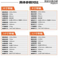 木工帶鋸機立式帶鋸線鋸機曲線鋸造型鋸金屬鋸小型家用多功能鋸床