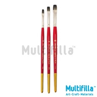 Multifilla U-Plus Brush Series 1901B