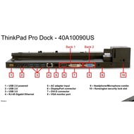 Dock for Lenovo Thinkpad laptop with 90W charger