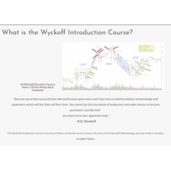 Wyckoff Education - Wyckoff introduction Course & Wyckoff Recession Survival Course