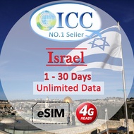ICC eSIM_Israel 1-30 Days Unlimited Data SIM (Daily plan can top up reuse)