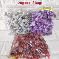 Hacks Candy 70pcs+- (Offers)