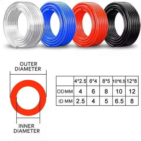 10/20/50/100M PU High-Pressure Air Tube Air Compressor Hose 4x2.5mm/6x4mm/8x5mm/10x6.5mm/12x8mm High