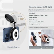 ไม้เซลฟี่ฉากยึดแม่เหล็กโทรศัพท์มือถือ Magsafe ของ MA30หัวเข็มขัดภูเขาจาก Ulanzi