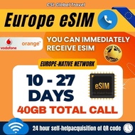 【CSL】Europe eSIM |  High Speed Local network | Complimentary EU calls | Includes Switze Turkey and t