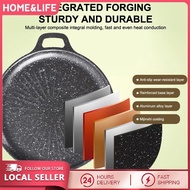 Non-Stick Grill Pan For Induction Cooker - 28cm/32cm/34cm/38cm BBQ Plate