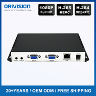 ORIVISION 1080 60Hz VGA to IP Streaming Encoder SRT H.265 IPTV VGA Video Encoder - 1080P Full HD H.2
