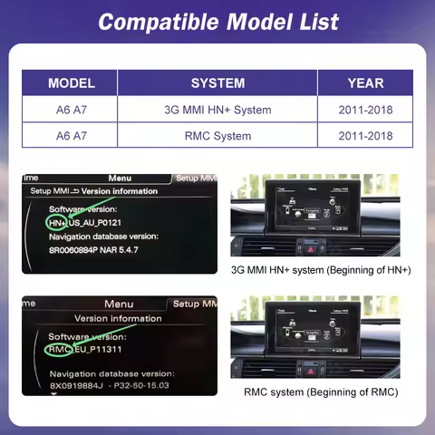 Road Top Multimedia Screen For Audi A6 C6 C7 A7 2011-2018 Wireless CarPlay GPS Navi Radio Player Blu