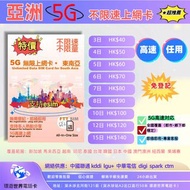 4-15日東南亞5G不限速電話卡 越南數據卡 印尼網絡卡 新加坡手機卡 馬來西亞上網卡 泰國旅遊卡 菲律賓旅行卡 柬埔寨sim卡 台灣上網卡 澳門數據卡